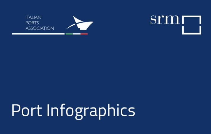 Assoporti e SRM pubblicano Port Infographics 1/2022