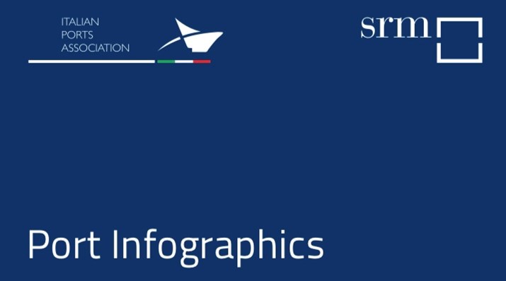 Assoporti e SRM pubblicano Port Infographics 1/2022